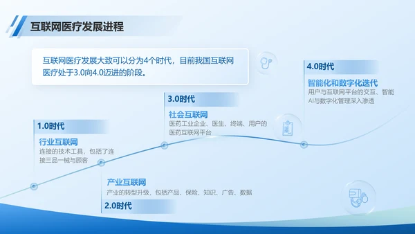 医院部门主任医师年终总结PPT模板
