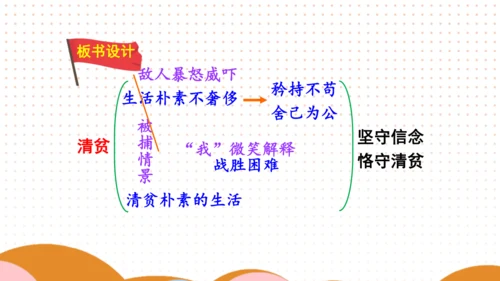 12 清贫 课件
