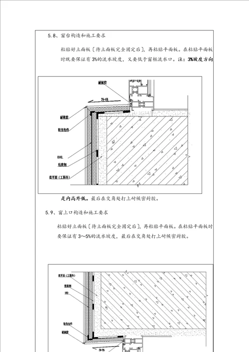 外墙保温一体板技术交底记录