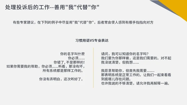 橙色商务简约客服投诉处理投诉处理及案例分析PPT课件