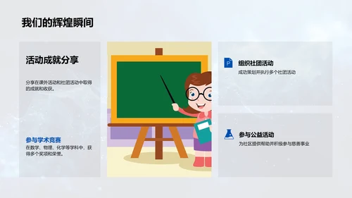 学生学习报告PPT模板