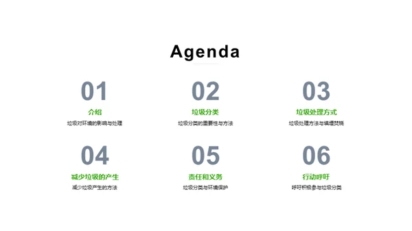 垃圾分类，环保出发