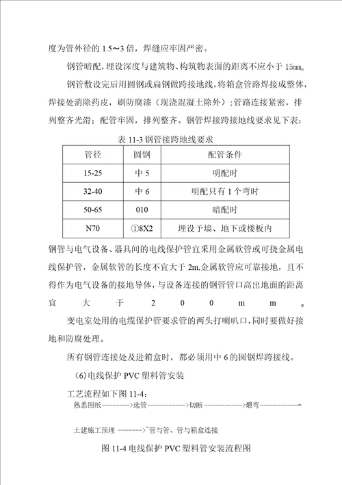 医院工程强电施工方案