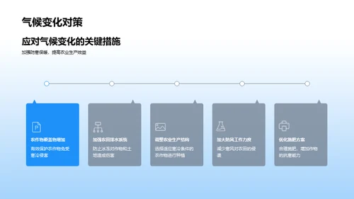 大雪节气农事指南