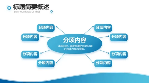 蓝色智慧医院医疗信息化建设动态PPT