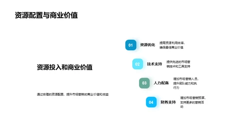 重阳节营销成效分析