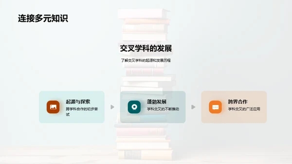 交叉学科与学习兴趣