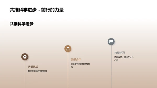 拓展视野：跨学科研究