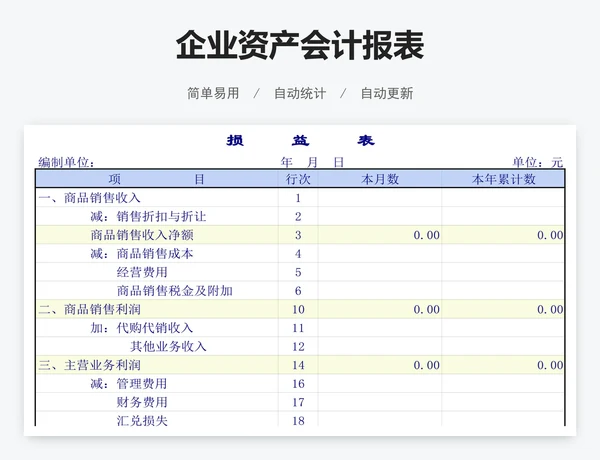 企业资产会计报表