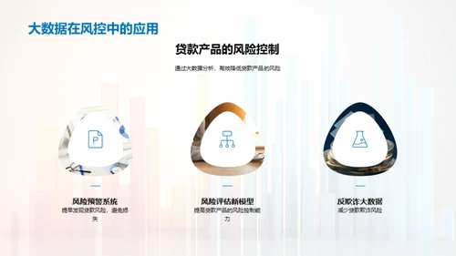 双十二贷款新策略
