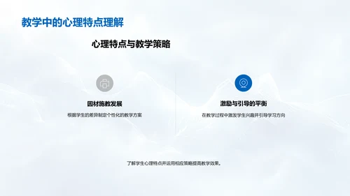 课件设计心理学