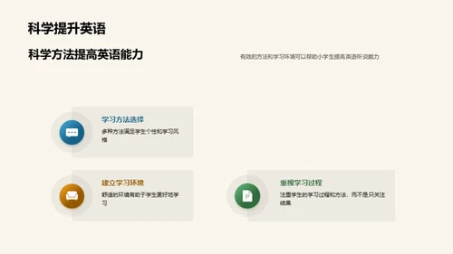 英语学习新篇章