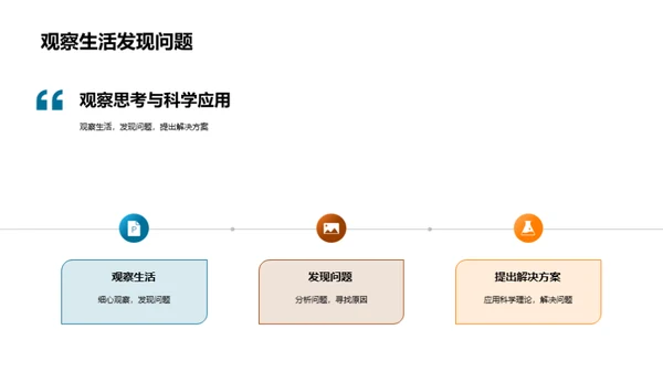 科学理论与生活质量