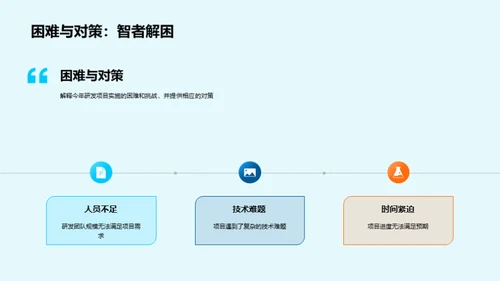 化学领域年度里程碑