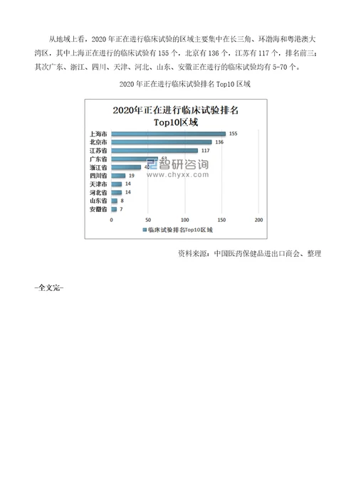 中国仿制药一致性评价受理、过评情况分析：仿制药一致性评价进入收获期