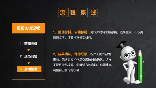 新闻采访写作教学课件PPT模板