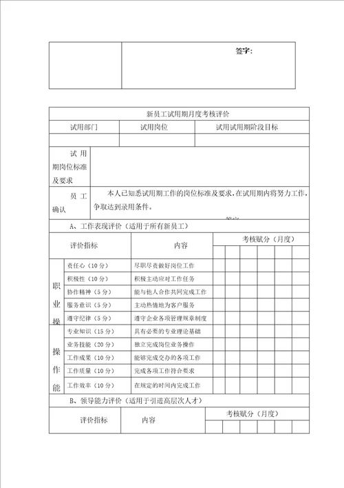 XX建筑工程公司员工试用期考核表