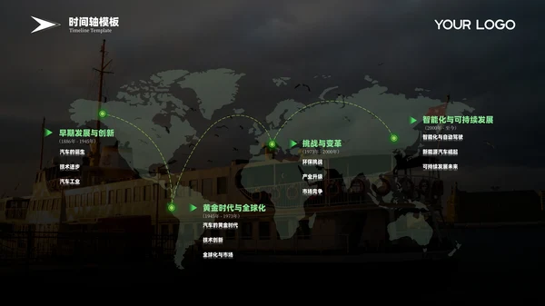 彩色商务风时间轴PPT版式合集