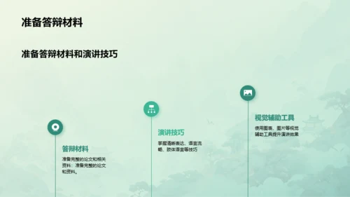 绿色中式国风文学专业毕业答辩PPT模板