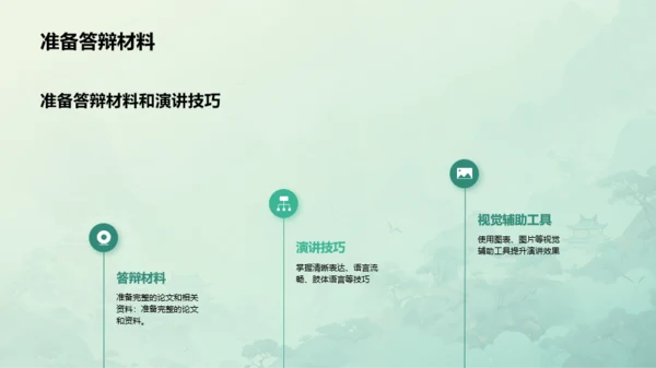 绿色中式国风文学专业毕业答辩PPT模板