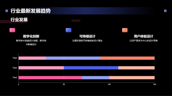 粉色创意设计趋势艺术设计年会PPT模板