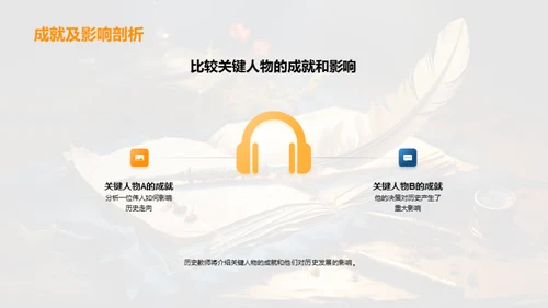历史事件全解析