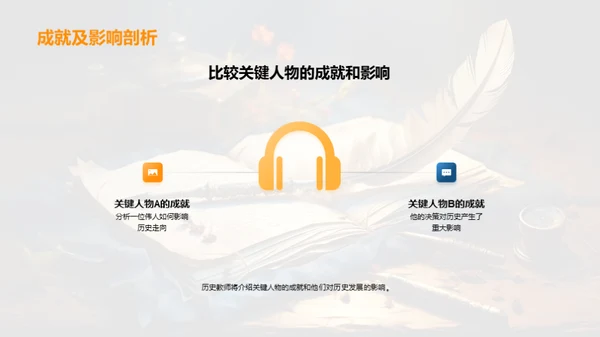 历史事件全解析