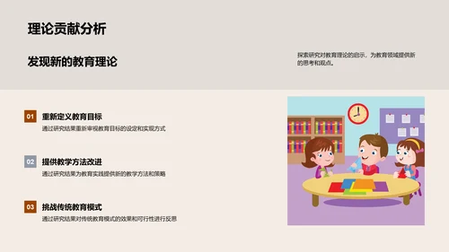 硕论解析与实践