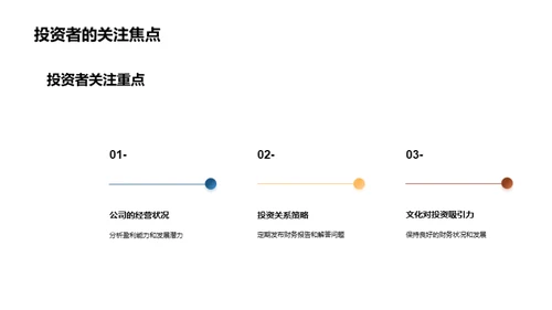 企业文化与财务分析