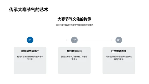 大寒节气详解PPT模板