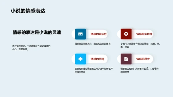 小说艺术：探寻与创作