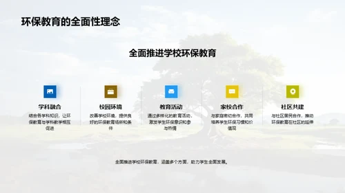 环保教育全面推进