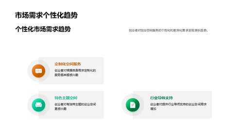 透析创业空间需求