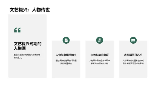 艺术历程的演变探索