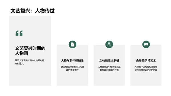 艺术历程的演变探索