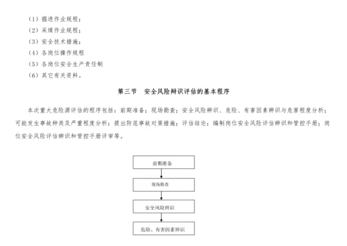 煤矿岗位安全风险辨识清单培训资料.docx