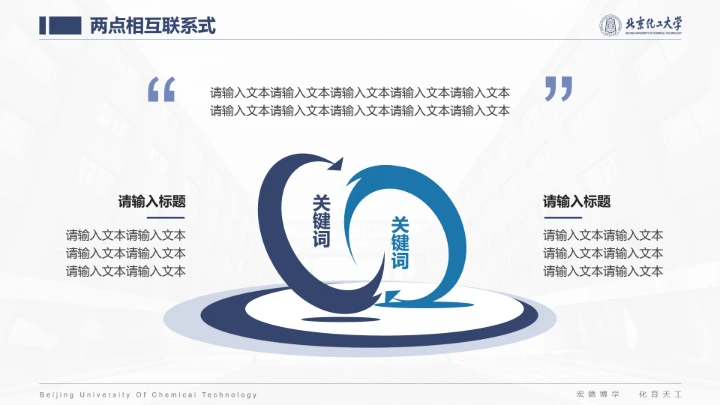 北京化工大学专属课题学术汇报毕业答辩通用PPT模板