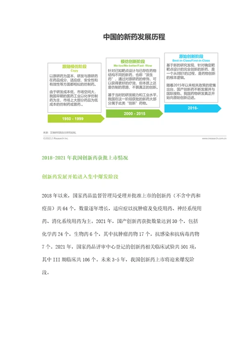 小分子创新药行业研究报告