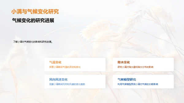 小满节气全解析