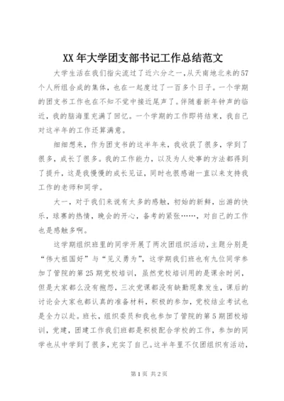 某年大学团支部书记工作总结范文.docx