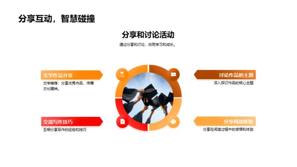 文学探索之旅