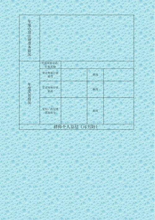 (绩效管理)律师事务所年度考核表