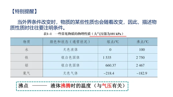 （2024秋季新教材）人教版化学九年级上册1.1.2化学性质和物理性质课件（21张PPT内嵌视频)