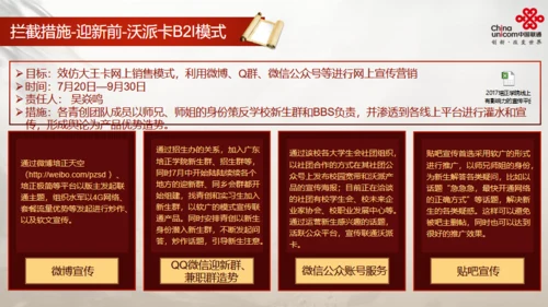 通讯运营商活动策划方案通用PPT模版
