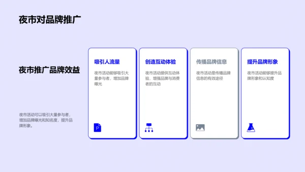 夜市活动策划报告PPT模板