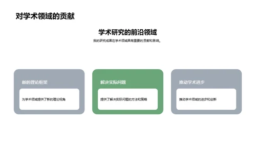 专业领域的研究之旅