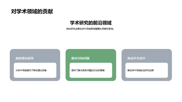 专业领域的研究之旅