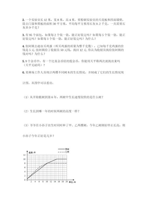 人教版五年级下册数学期末测试卷-精品(易错题).docx