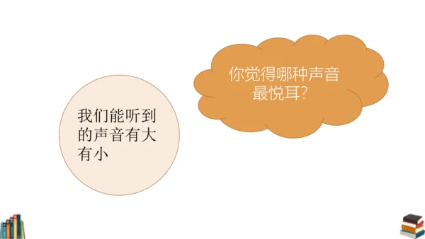 12 我们小点儿声 课件（共25张PPT）