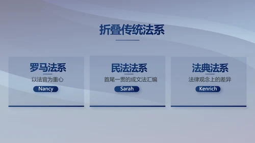 蓝色大气法律律法宣传讲座PPT